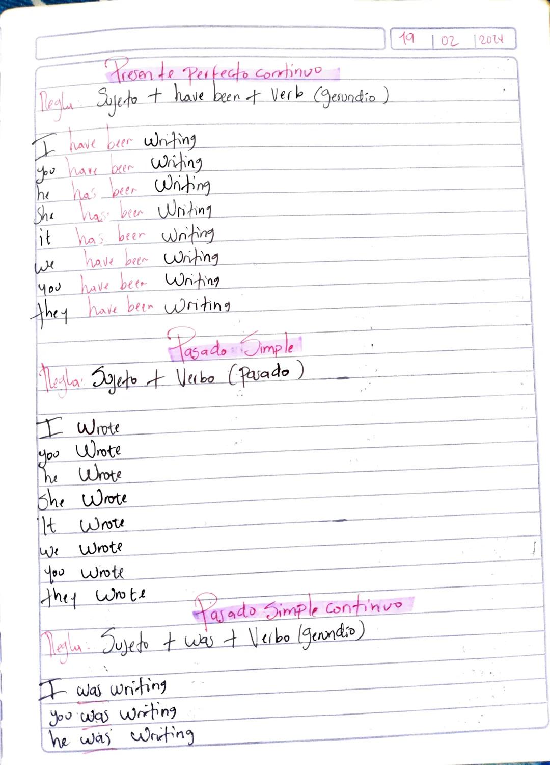 Tempos Verbales
Juturo Simplex
Tegla: Will +vebo (base)
I shall drive
you will drive
The will drive
She will drive
it will drive
We Shall dr