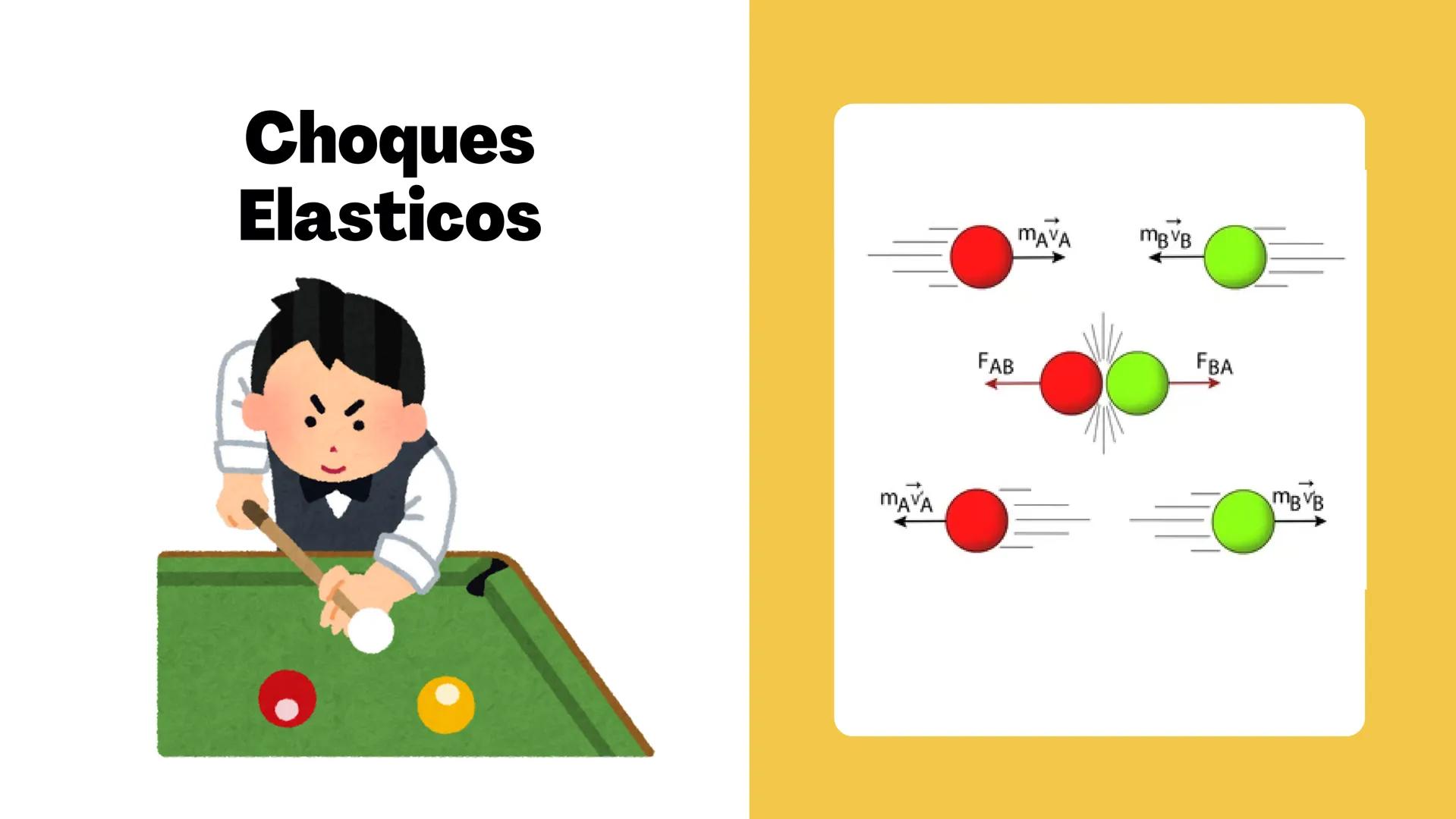×
LILLO
ELASTICA E
INELASTICA
elle о
о
El enfoque de hoy
Choque Elastico
Conservación de la cantidad de
movimiento
• Conservación de la ener