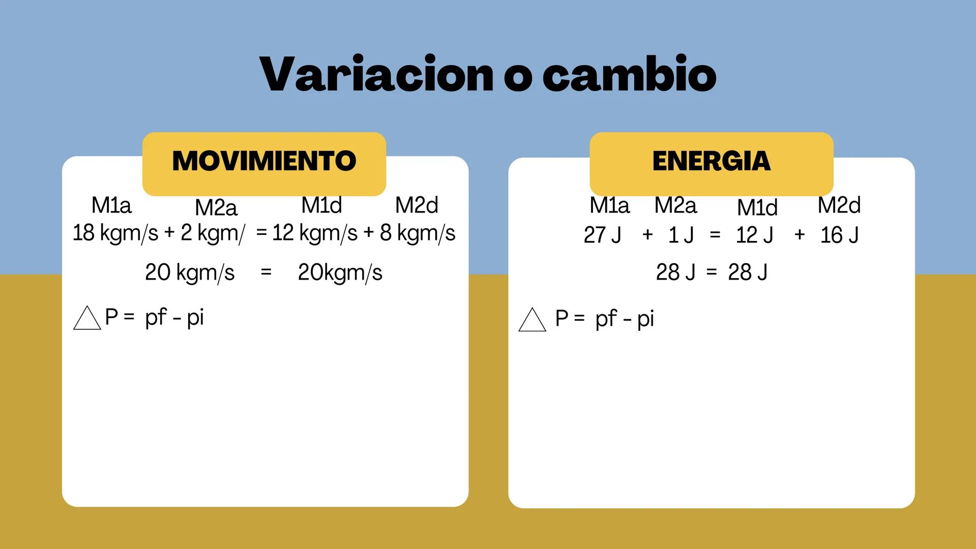 ×
LILLO
ELASTICA E
INELASTICA
elle о
о
El enfoque de hoy
Choque Elastico
Conservación de la cantidad de
movimiento
• Conservación de la ener
