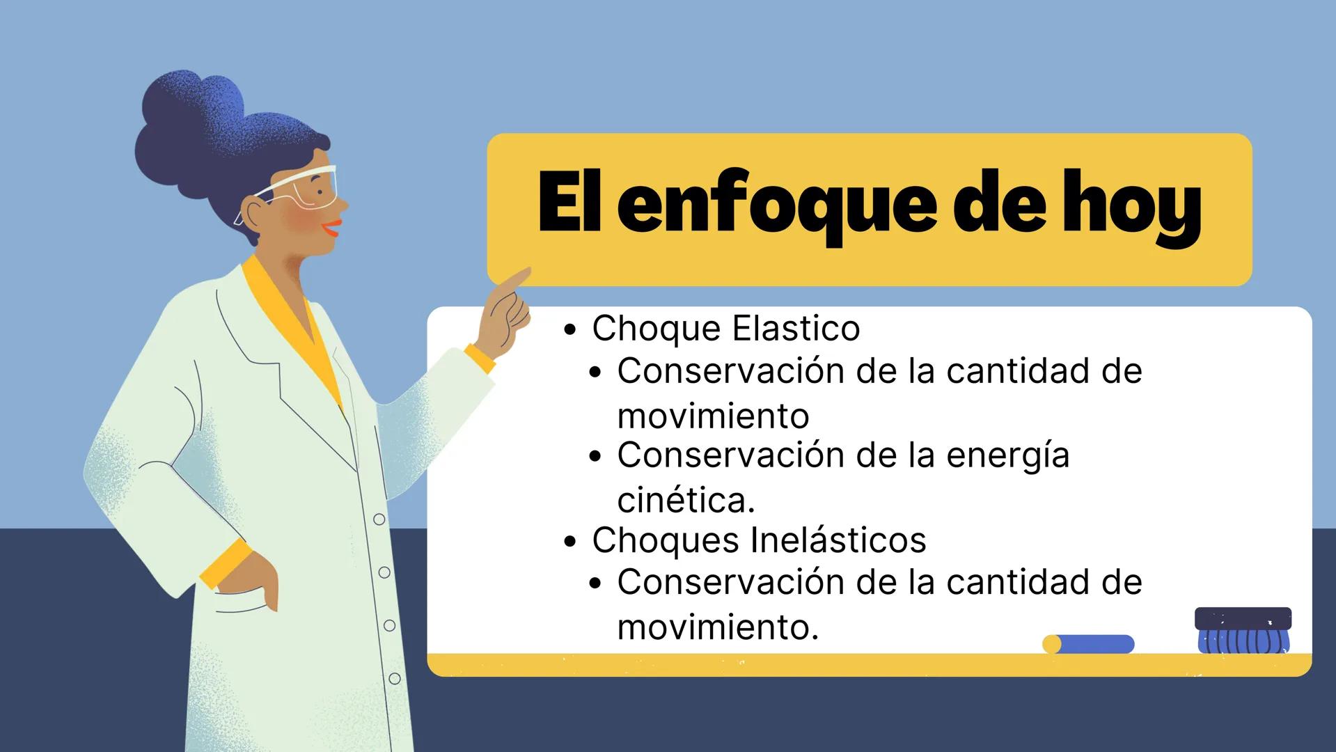 ×
LILLO
ELASTICA E
INELASTICA
elle о
о
El enfoque de hoy
Choque Elastico
Conservación de la cantidad de
movimiento
• Conservación de la ener