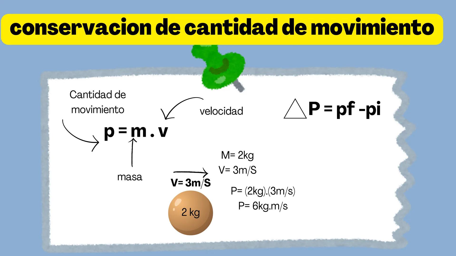 ×
LILLO
ELASTICA E
INELASTICA
elle о
о
El enfoque de hoy
Choque Elastico
Conservación de la cantidad de
movimiento
• Conservación de la ener