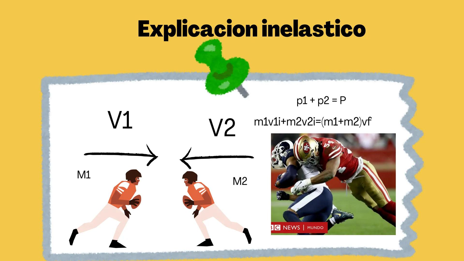 ×
LILLO
ELASTICA E
INELASTICA
elle о
о
El enfoque de hoy
Choque Elastico
Conservación de la cantidad de
movimiento
• Conservación de la ener