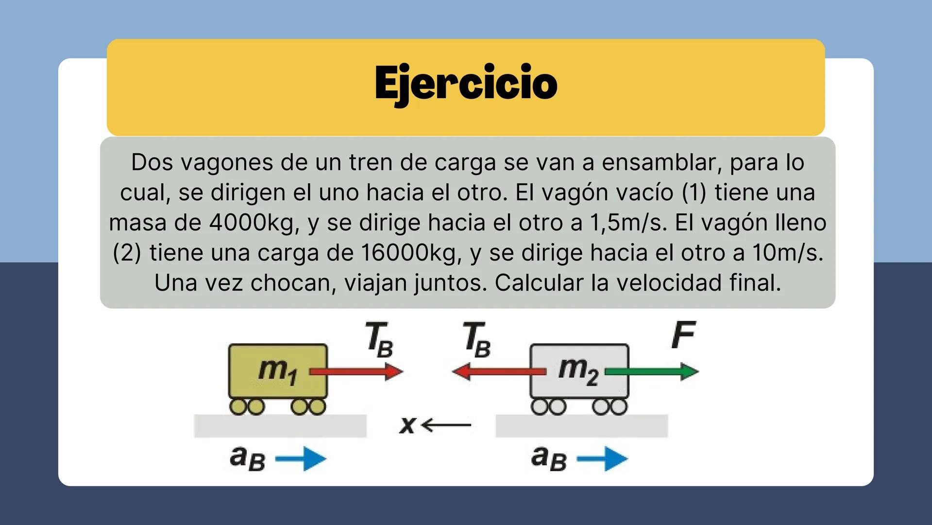 ×
LILLO
ELASTICA E
INELASTICA
elle о
о
El enfoque de hoy
Choque Elastico
Conservación de la cantidad de
movimiento
• Conservación de la ener