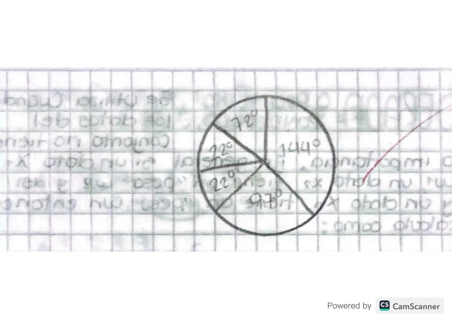 DO
FRECUENCIA COU
ESEMPLO
Grupo ndo
E
ABSOLUTA Es el numero de veces que
aparece un dato dentro de
una poblacion o muestra
SANGUNEO F fr fr