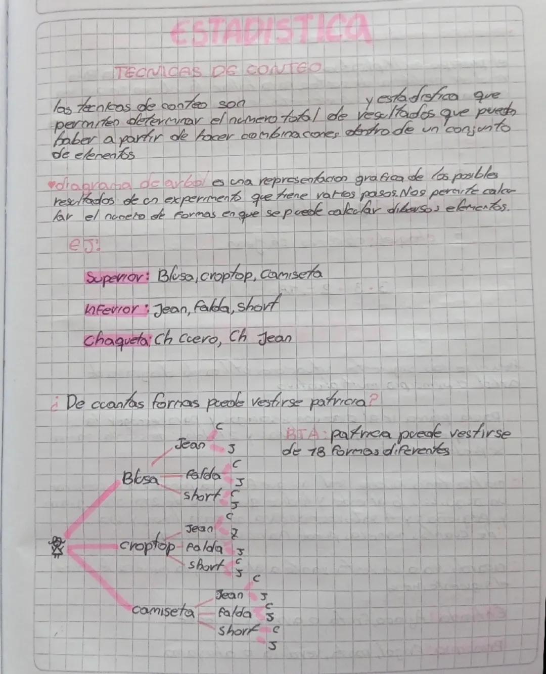 LESTADISTICA
TECNICAS DE CONTEO.
las tecnicos de conteo son
estadistica que
pued
que
permiten determinar el numero total de resultados
haber