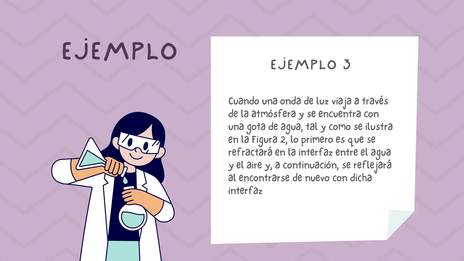 tabla de
contenido
1. Introducción
2. Justificación
3. objetivo
4. Qué es la difracción de
la luz
5. Ejemplos
6. Conclusión # INTRODUCCIÓN
L