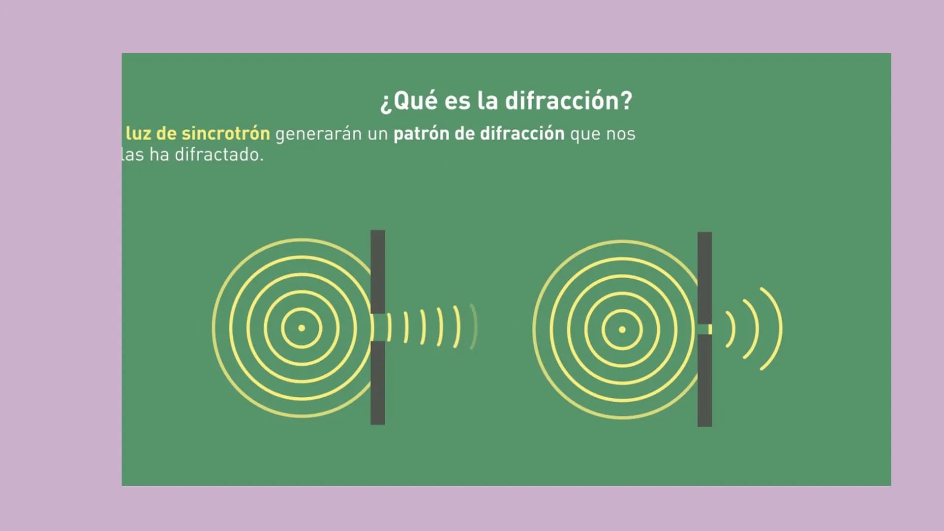 tabla de
contenido
1. Introducción
2. Justificación
3. objetivo
4. Qué es la difracción de
la luz
5. Ejemplos
6. Conclusión # INTRODUCCIÓN
L