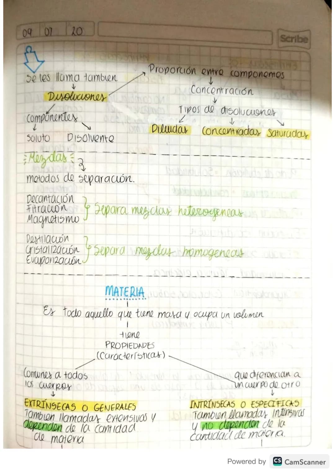 # Repaso
## Clasificación de la materia
- Sustancias Puras
- Formadas por. Particulas iguales entre sí
- un solo tipo de atomo