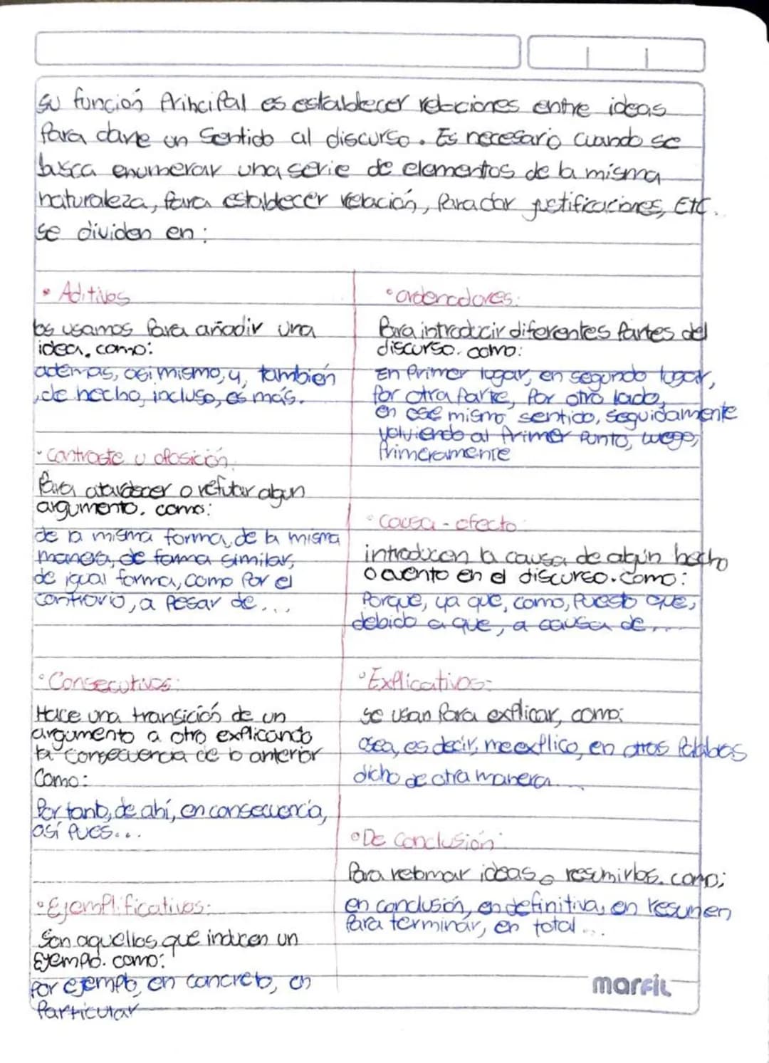 07/05/23
# Los conectores y sus clases
Son palabras o frases de transición que dan continuidad y coherencia a los textos, también dan flui