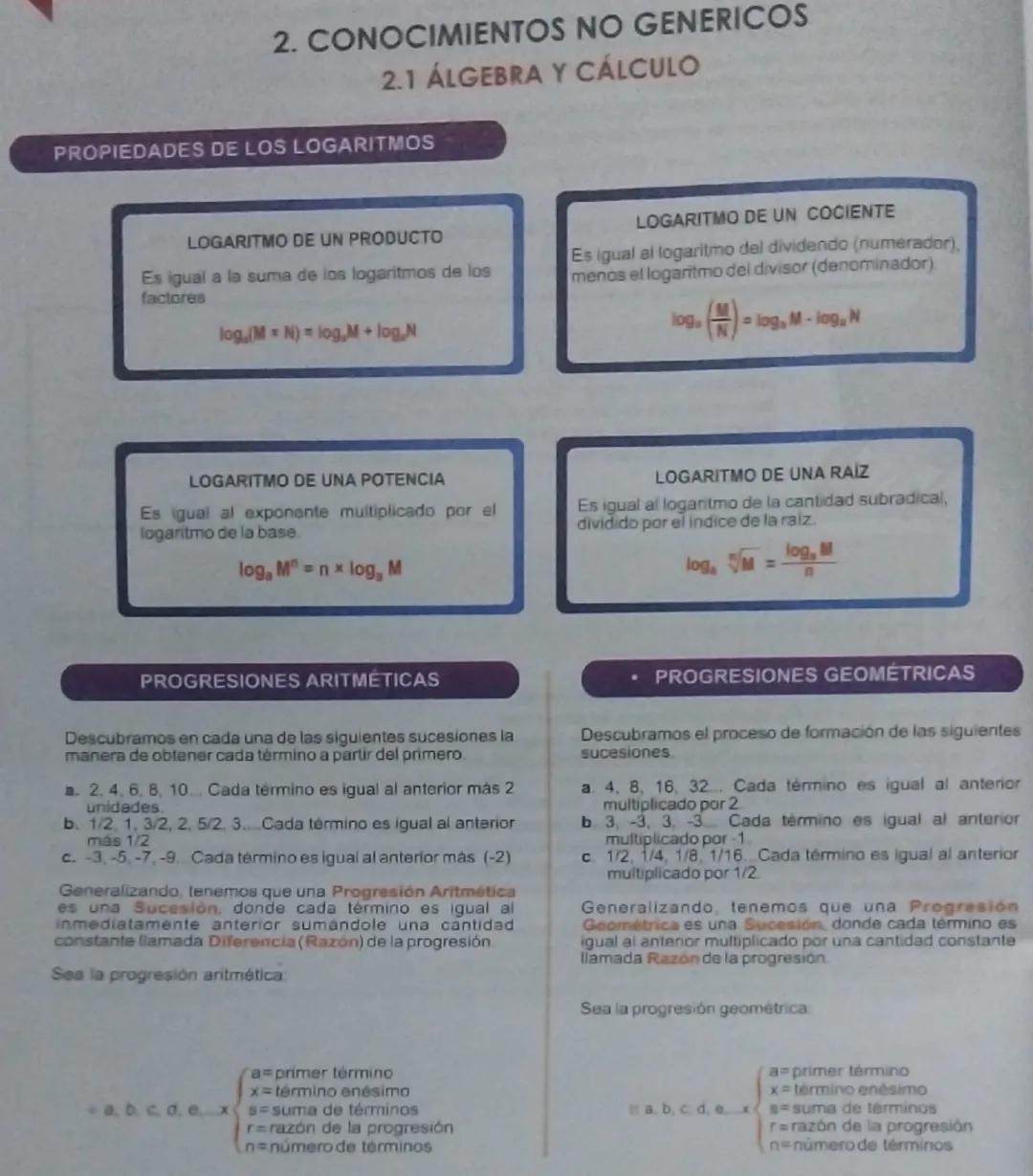 ÁLGEBRA Y CÁLCULO
Conocimientos genéricos
Conocimientos no genéricos
• Fracciones, razones, números con decimales, porcentajes
• Uso de las