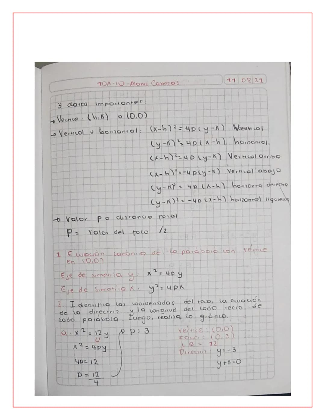 10A-10-Alanis Cabezos 11 08 21
### 3 datos importantes
- Vértice $(h,k)$ o $(0,0)$
- Vertical u horizontal:
- $(x-h)^2=4p(y-K)$ Wexsical