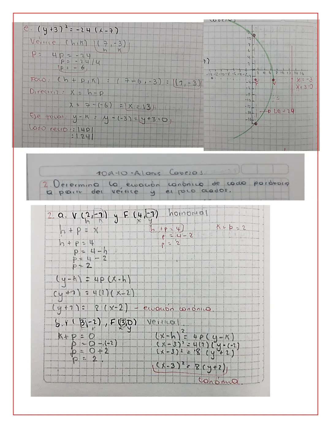 10A-10-Alanis Cabezos 11 08 21
### 3 datos importantes
- Vértice $(h,k)$ o $(0,0)$
- Vertical u horizontal:
- $(x-h)^2=4p(y-K)$ Wexsical