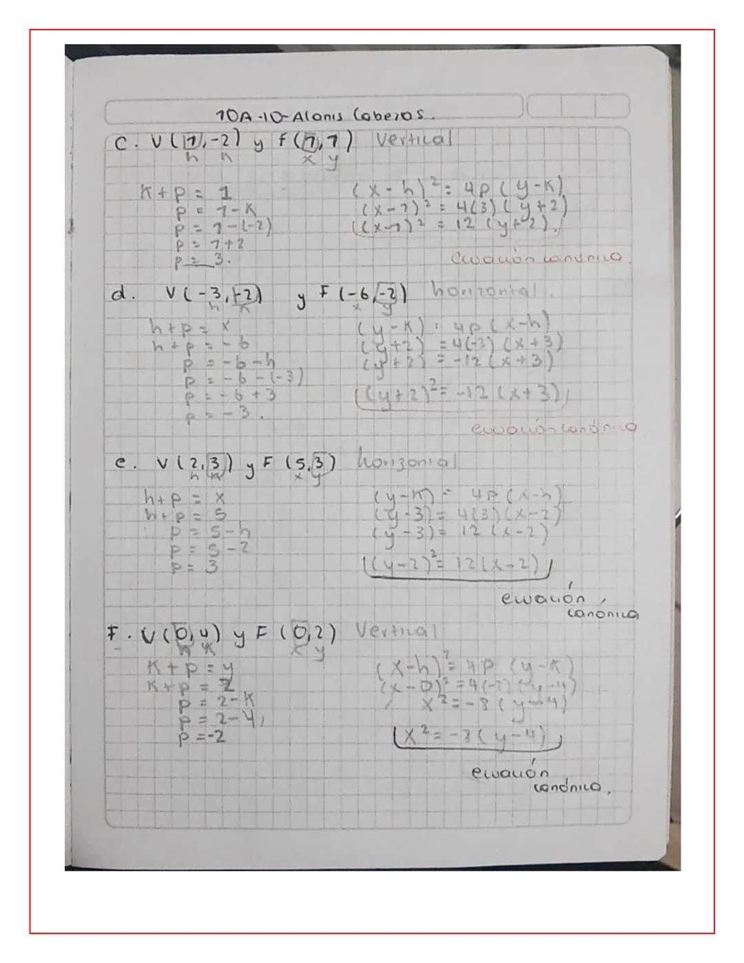 10A-10-Alanis Cabezos 11 08 21
### 3 datos importantes
- Vértice $(h,k)$ o $(0,0)$
- Vertical u horizontal:
- $(x-h)^2=4p(y-K)$ Wexsical