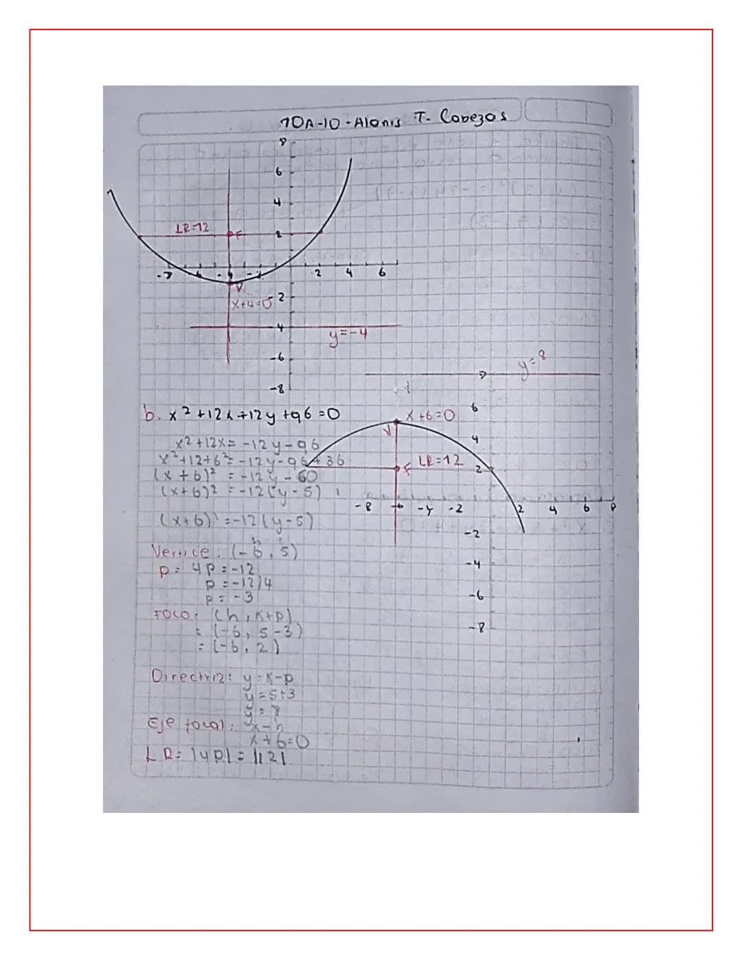 10A-10-Alanis Cabezos 11 08 21
### 3 datos importantes
- Vértice $(h,k)$ o $(0,0)$
- Vertical u horizontal:
- $(x-h)^2=4p(y-K)$ Wexsical