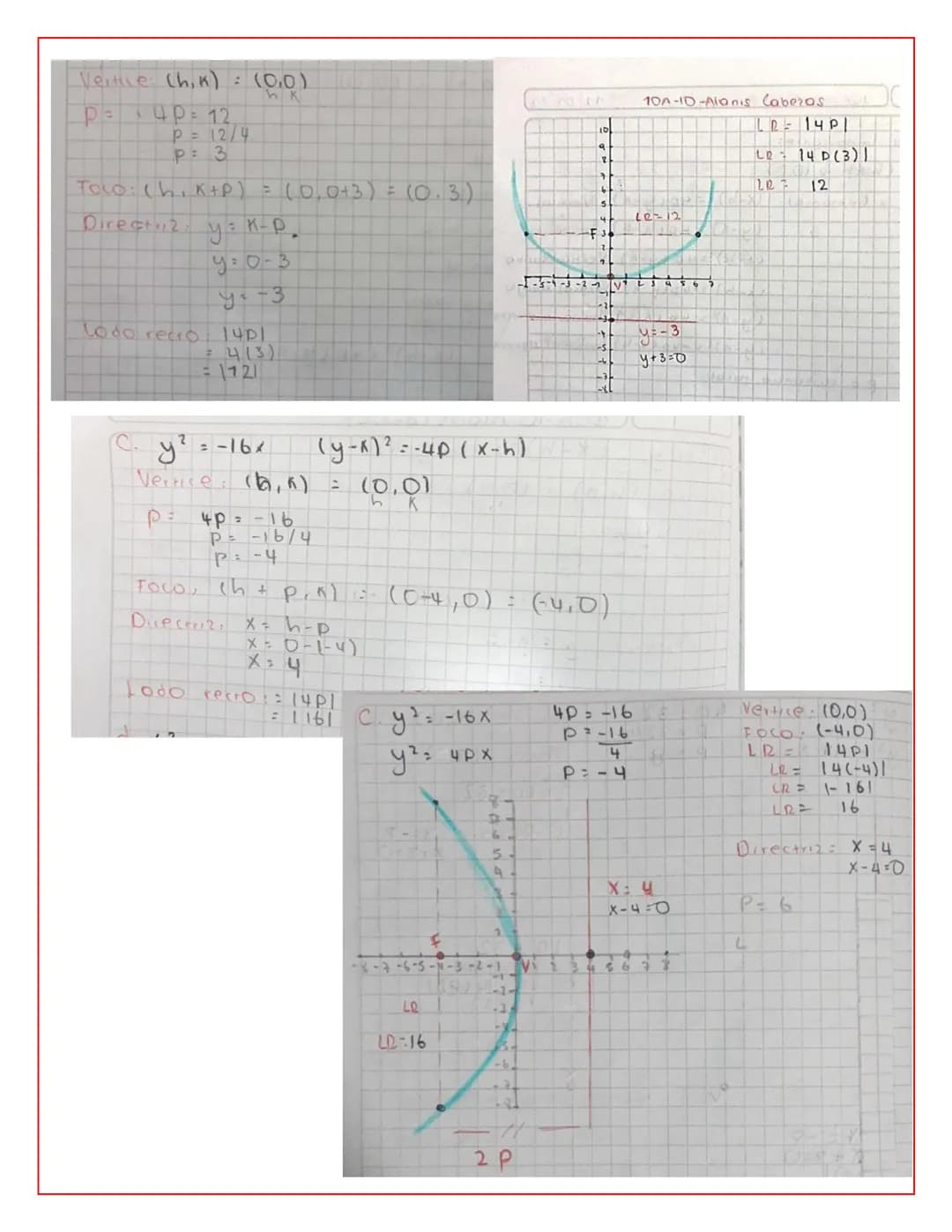 10A-10-Alanis Cabezos 11 08 21
### 3 datos importantes
- Vértice $(h,k)$ o $(0,0)$
- Vertical u horizontal:
- $(x-h)^2=4p(y-K)$ Wexsical