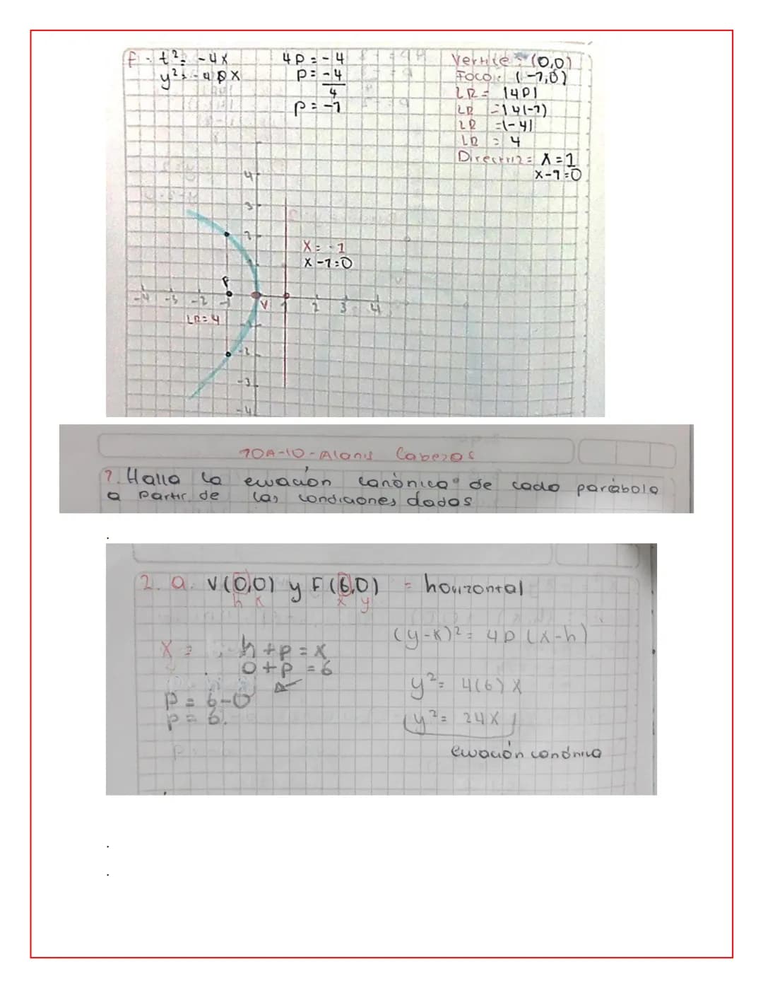 10A-10-Alanis Cabezos 11 08 21
### 3 datos importantes
- Vértice $(h,k)$ o $(0,0)$
- Vertical u horizontal:
- $(x-h)^2=4p(y-K)$ Wexsical