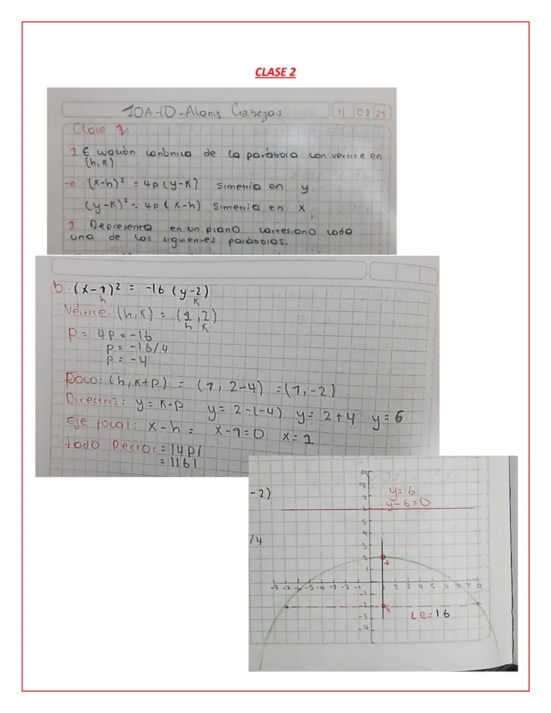 10A-10-Alanis Cabezos 11 08 21
### 3 datos importantes
- Vértice $(h,k)$ o $(0,0)$
- Vertical u horizontal:
- $(x-h)^2=4p(y-K)$ Wexsical