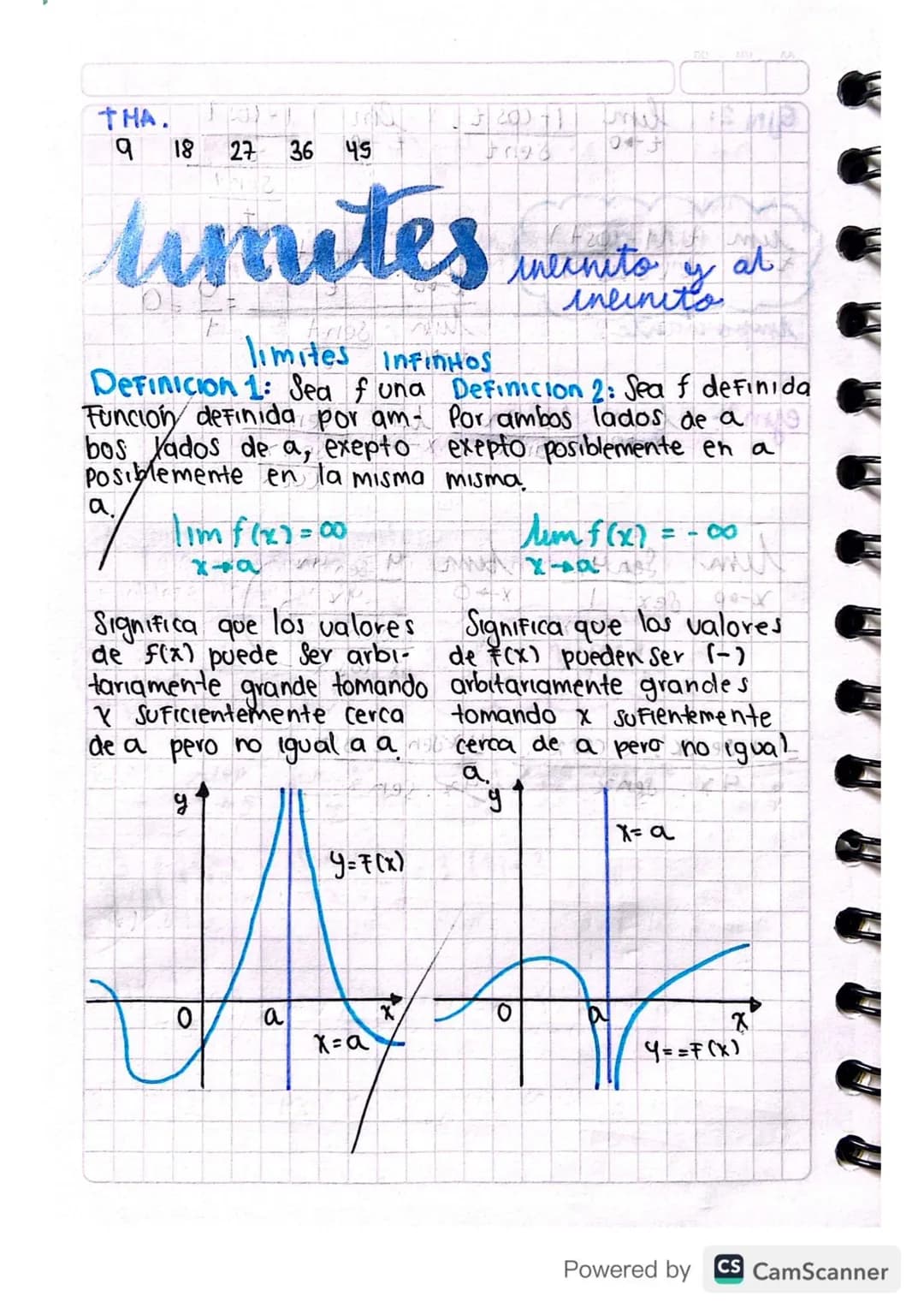 ### THA.
9 18 27 36 45
# limites
## inernito y al ineinito
### limites Infiniος
**Definicion 1:** Sea f una Función definida por ambos la