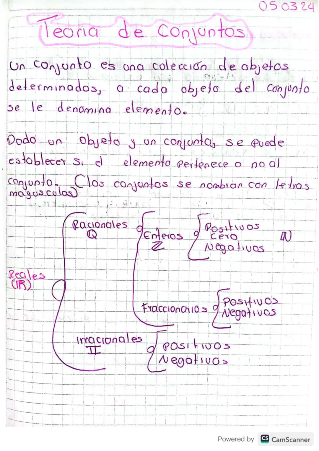05 03 24
# Teoria de Conjuntos
Un conjunto es una colección de objetos
determinados, a cada objeto del conjunto
se le denomina elemento.
D