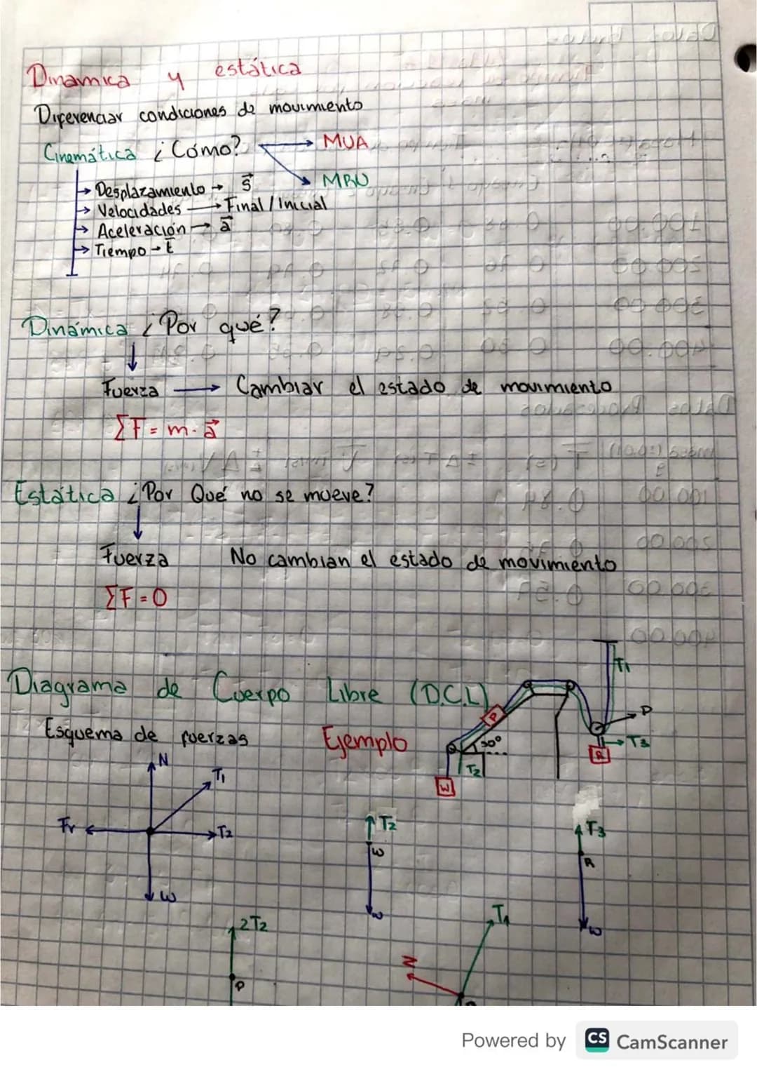 # Ejercicios
1. Tomas y Rojas se mueven con velocidades constantes de
55m/s y 32m/s respectivamente, suponiendo que parten
desde el mismo pu