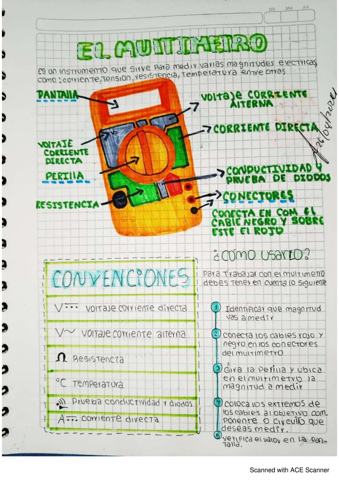 # ELECTRONICA
* Para compren der la electri- Cidad debemos comprender la Estructura de la materia y los Fenomeno sasociados a la carga el