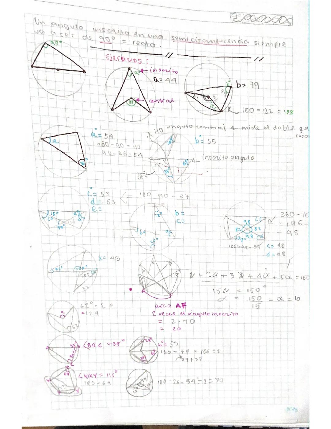 Teorema del círculo