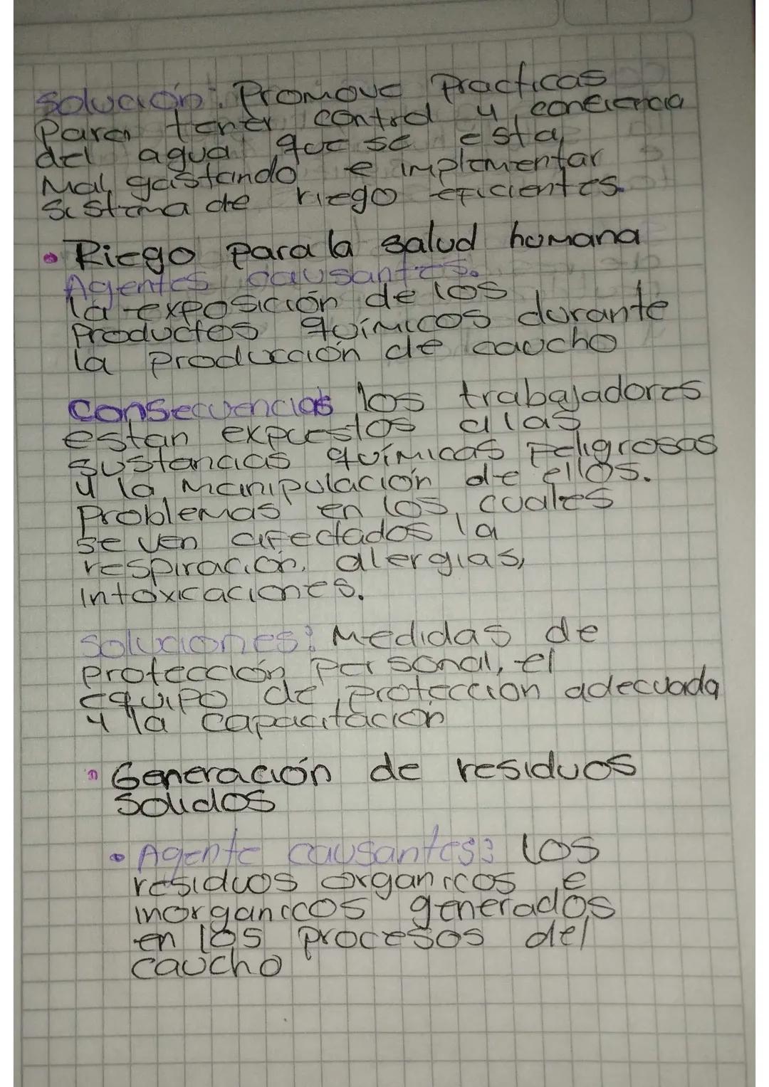 - Identifica impactprocesos
de producción Ensel oproucchamiento
del caucho natural,
Posteriormente realice un
Mapa conceploal exponiendo
Sus
