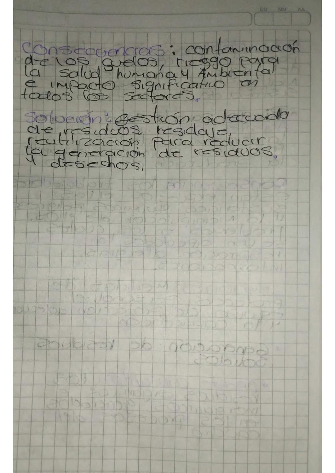 - Identifica impactprocesos
de producción Ensel oproucchamiento
del caucho natural,
Posteriormente realice un
Mapa conceploal exponiendo
Sus