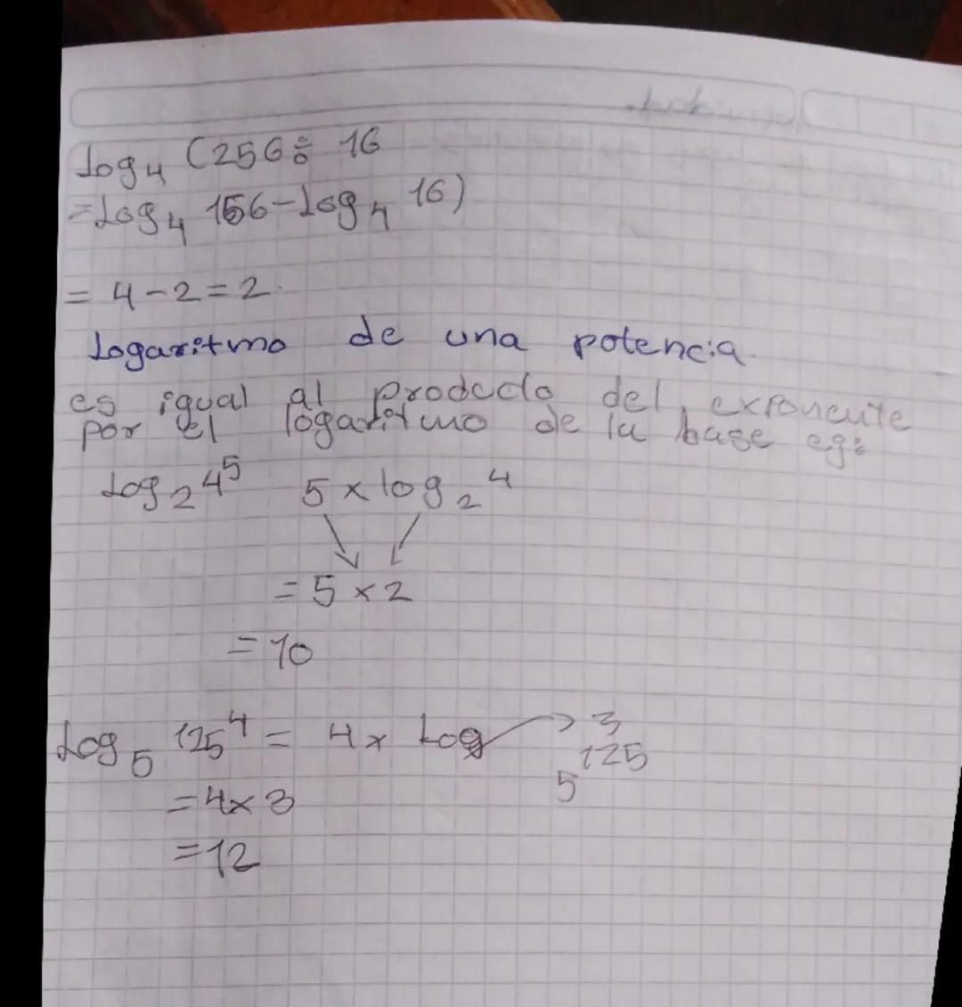 Jogy C256 16
Log4 156-Logh
156-16916)
=4-2=2
Logaritmo
por
de una potencia.
al produdo del exponente
de la base egi
Mo
es igual fogaderin
20