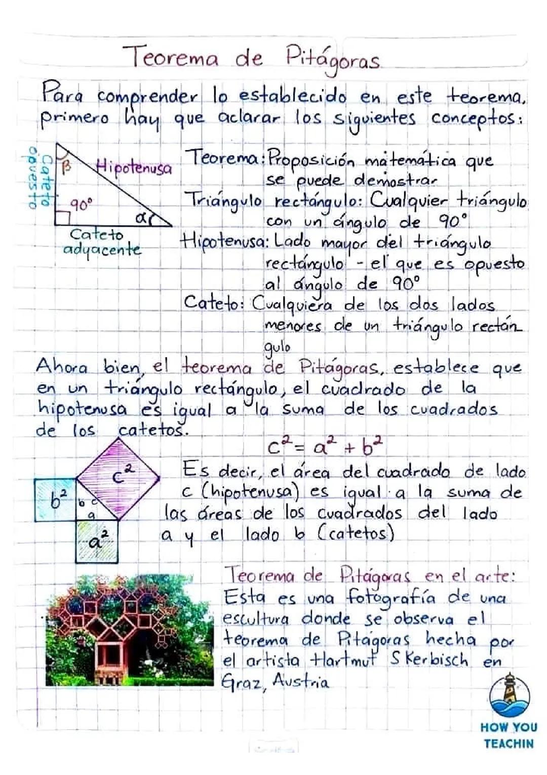 Teorema de Pitágoras