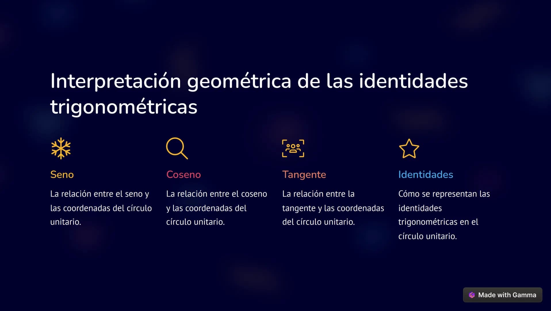 Definición y características del círculo
unitario
r un texto
abras sin
original.
1 Definición
El círculo unitario es un círculo con
radio