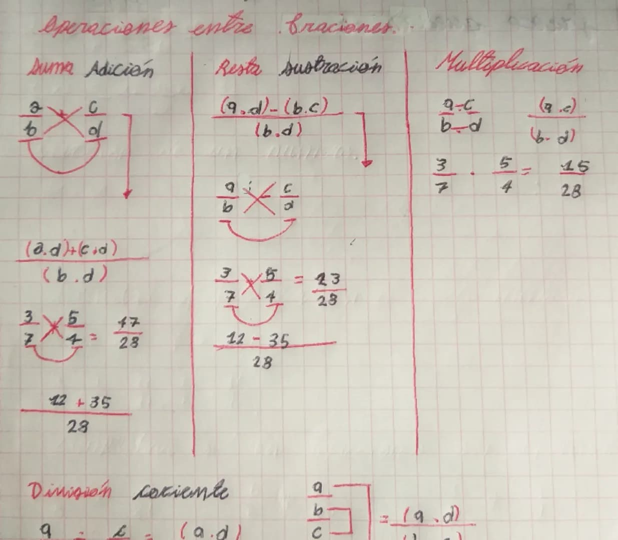 # Operaciones entre fracciones.
## Suma Adición
$\frac{a}{b}$ $\frac{c}{d}$
$\frac{(a \cdot d) + (c \cdot d)}{(b \cdot d)}$
$\frac{3}{7}