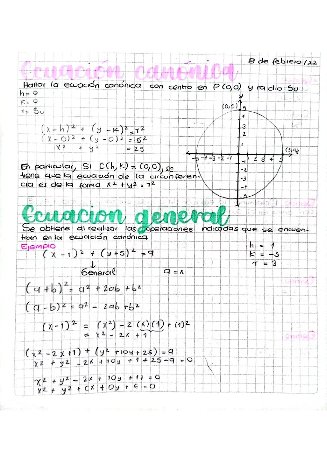 Ecuación canónica y general de una circunferencia