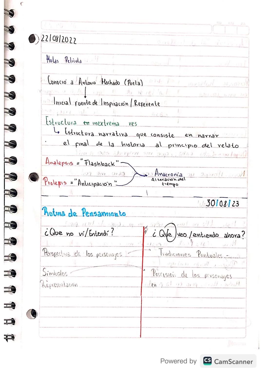 18/08/28
Objetivo: Reconocer la importancia de Federico García Lorca en
la literatura hispanoamericana. 4 leer conjuntamente
Bodas de Sangre
