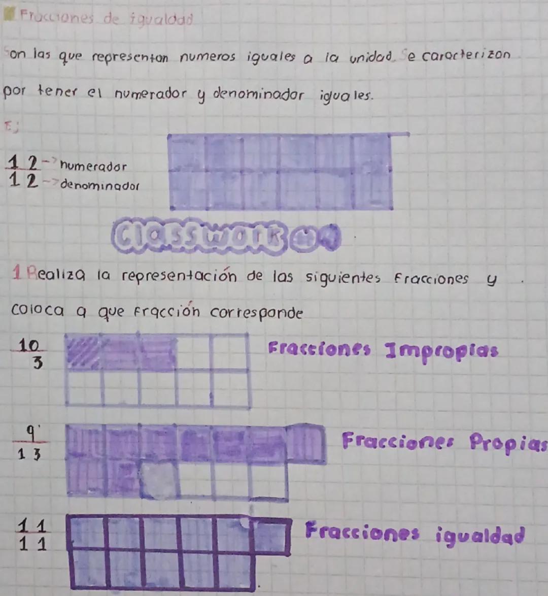 Que son las Fracciones?
Representa el número de partes que tomamos de una unidad
que
esta dividida en partes iguales. Se representa por 2
nu