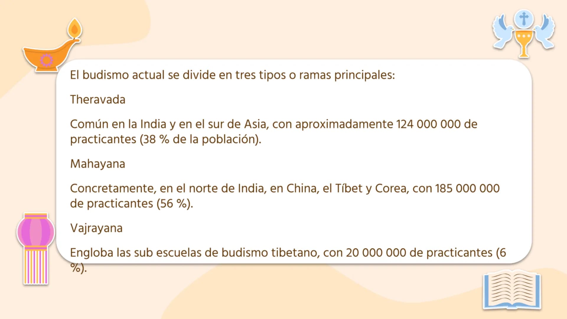 ## Tabla de contenidos
1. 01
¿Que es?
2. 02
¿Qué tipo de
religión es?
3. 03
Creencias
4. 04
Tipos de
budismo
5.