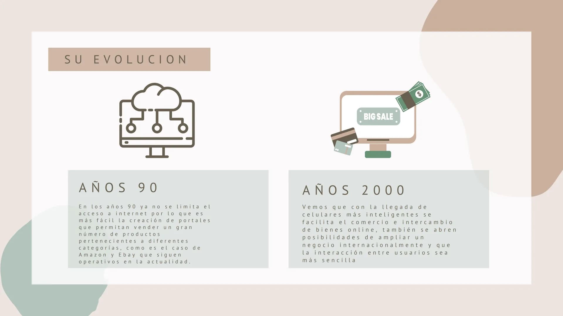 BIG SALE
$
COMERCIO
ELECTRONICO
QUE ES?
consiste en la distribución, venta,
compra, marketing y suministro de
información de productos o ser