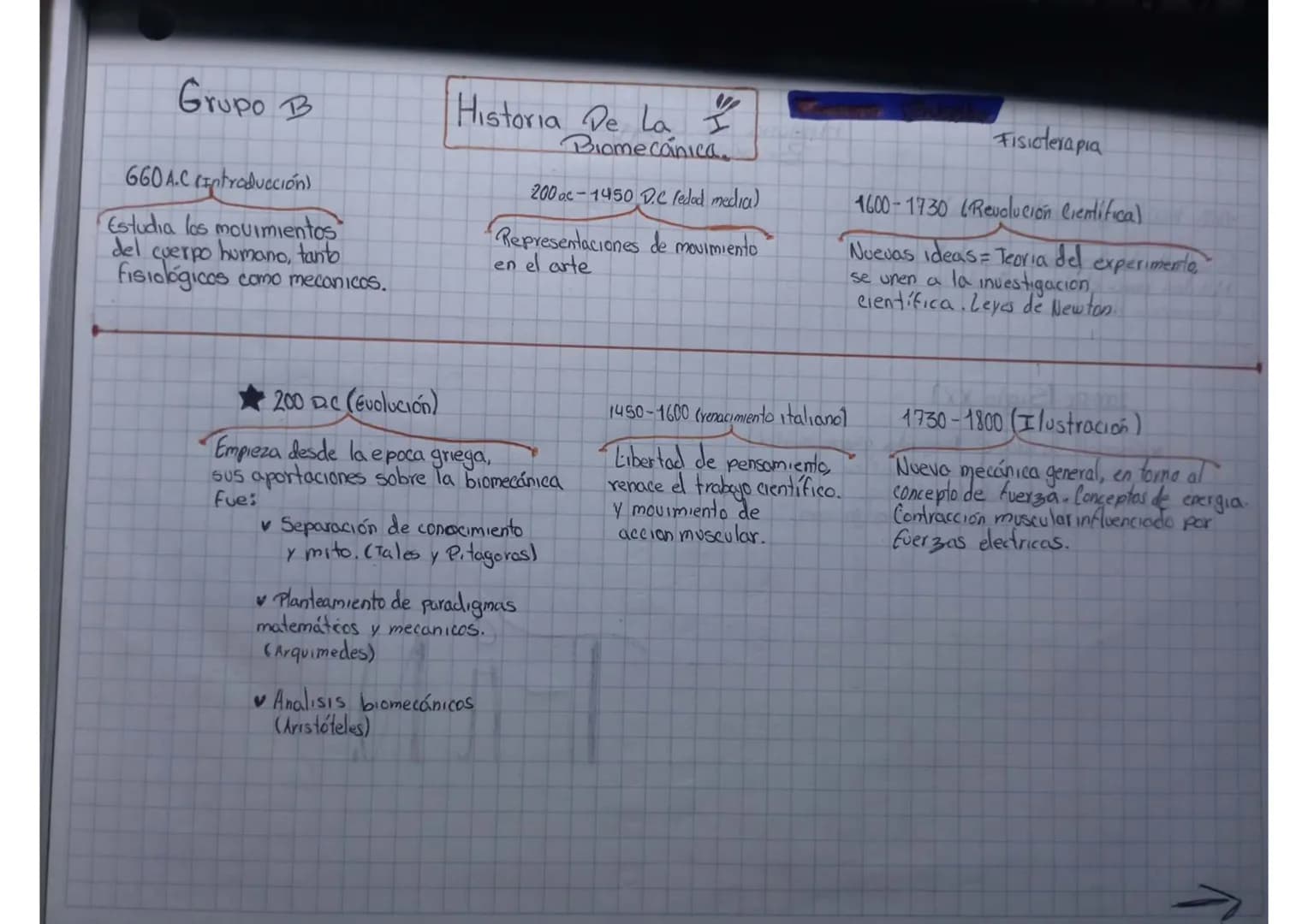 # Grupo B
# Historia De La Biomecánica.
# Fisioterapia
## 660 A.C (Introducción)
Estudia los movimientos del cuerpo humano, tanto fisiol