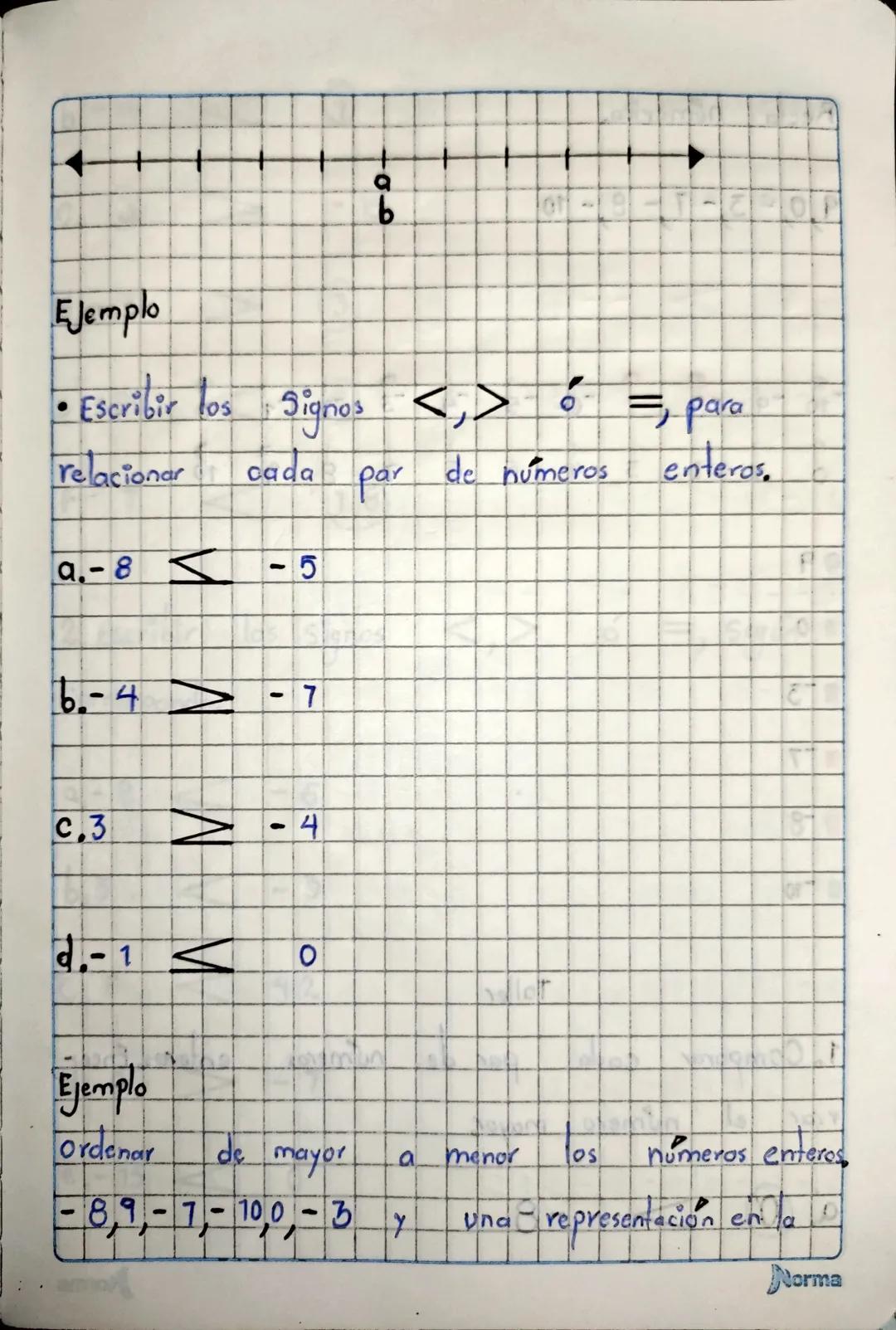Identificar
tados
las coordenadas
de los puntos represen
en el plano
-5
13-4-3
(2-2)
-3
4)
1
Ο
1
2
(2)
3
4+
32
ST
1x
-5-
Taller
1. ubicar lo