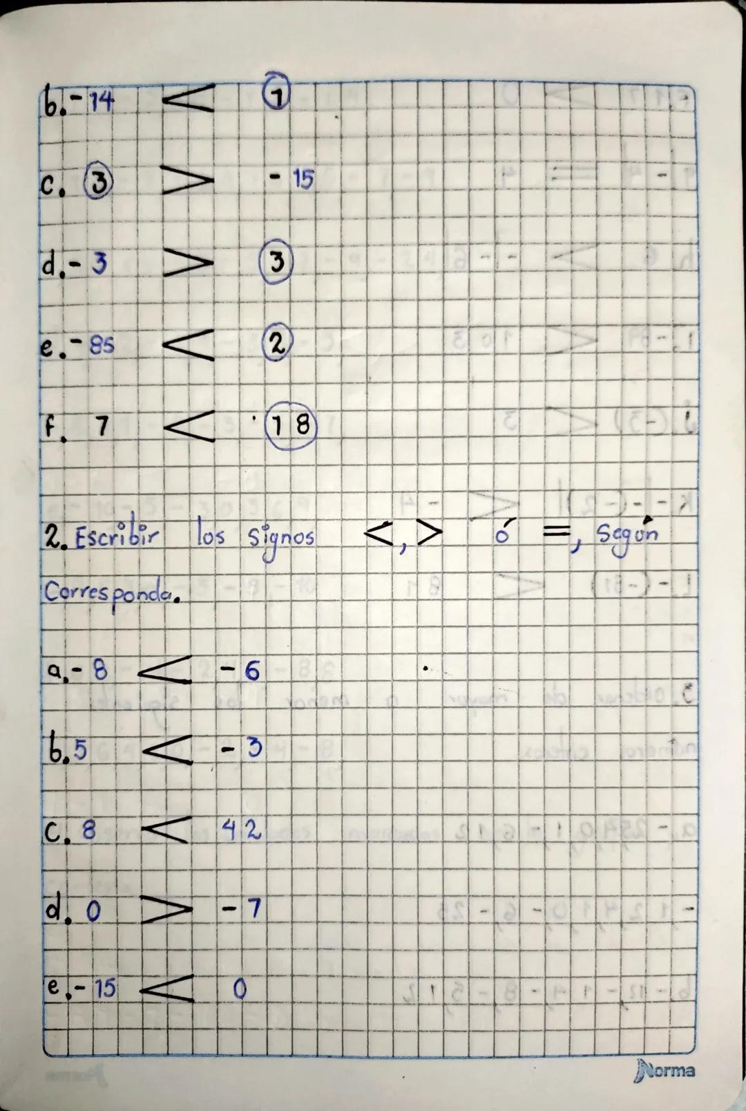 Identificar
tados
las coordenadas
de los puntos represen
en el plano
-5
13-4-3
(2-2)
-3
4)
1
Ο
1
2
(2)
3
4+
32
ST
1x
-5-
Taller
1. ubicar lo