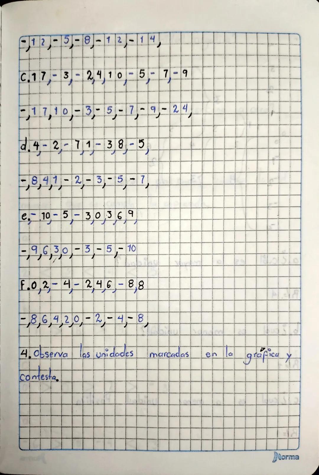 Identificar
tados
las coordenadas
de los puntos represen
en el plano
-5
13-4-3
(2-2)
-3
4)
1
Ο
1
2
(2)
3
4+
32
ST
1x
-5-
Taller
1. ubicar lo