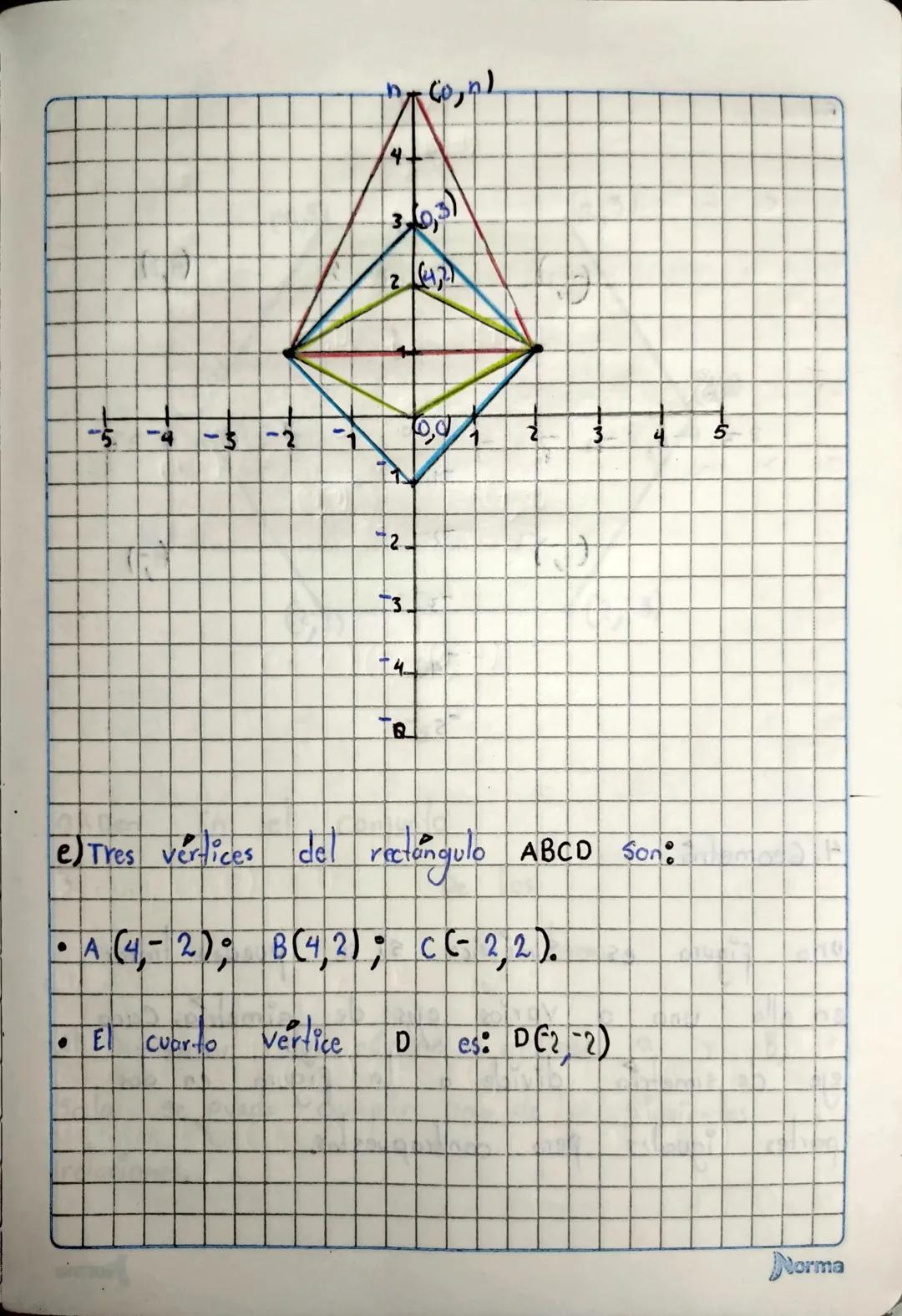 Identificar
tados
las coordenadas
de los puntos represen
en el plano
-5
13-4-3
(2-2)
-3
4)
1
Ο
1
2
(2)
3
4+
32
ST
1x
-5-
Taller
1. ubicar lo