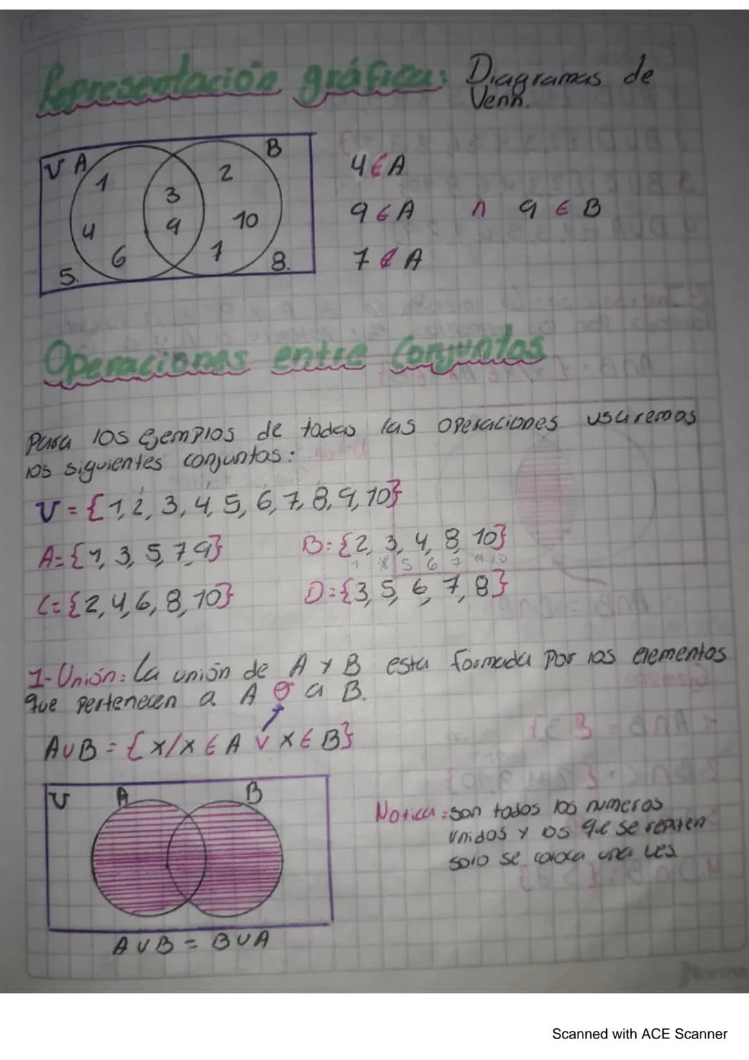 ### Definición de Conjunto
Un conjunto es una agrupación de varios elementos que comparten una característica común. Se simbolizan con letra