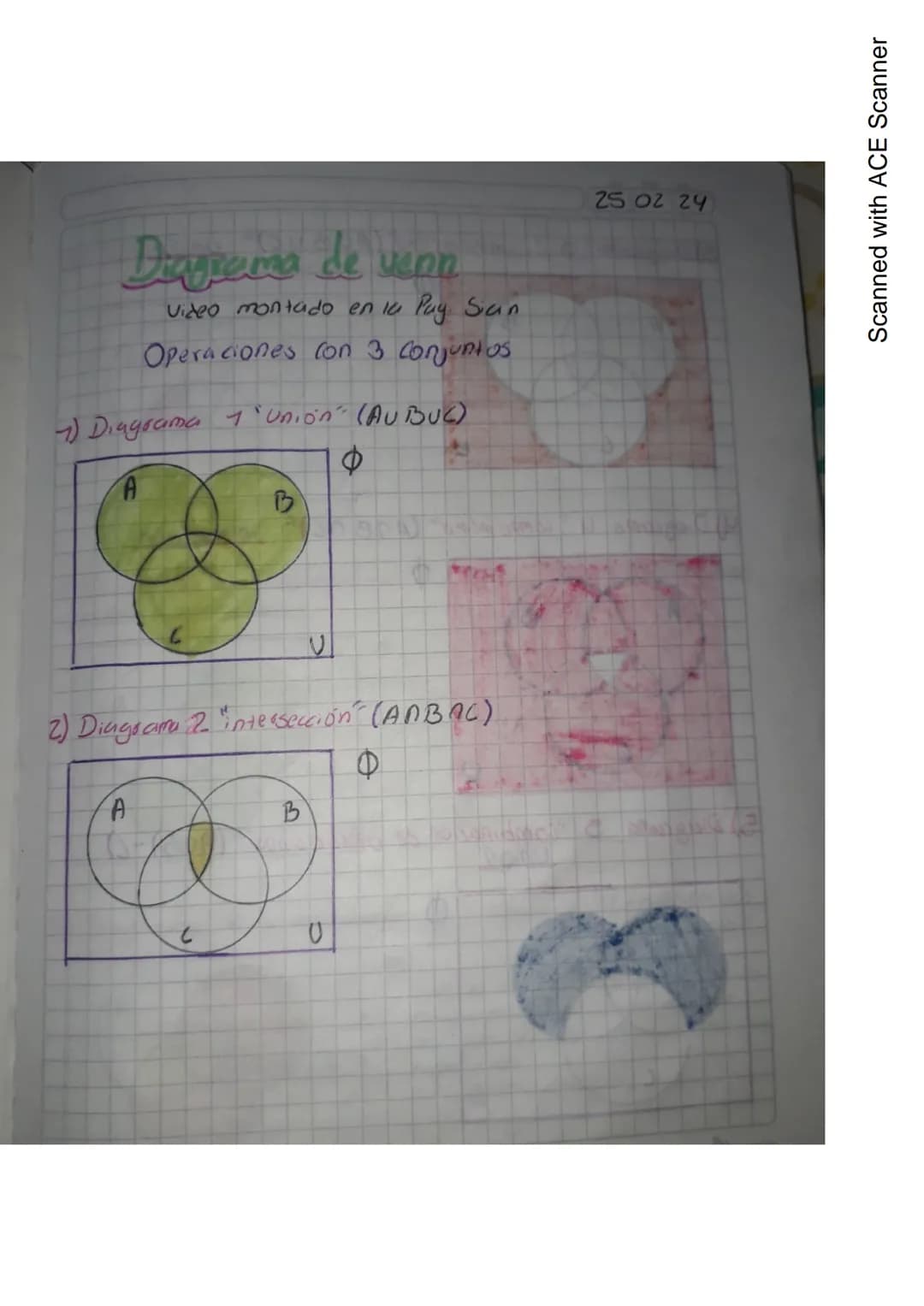 ### Definición de Conjunto
Un conjunto es una agrupación de varios elementos que comparten una característica común. Se simbolizan con letra