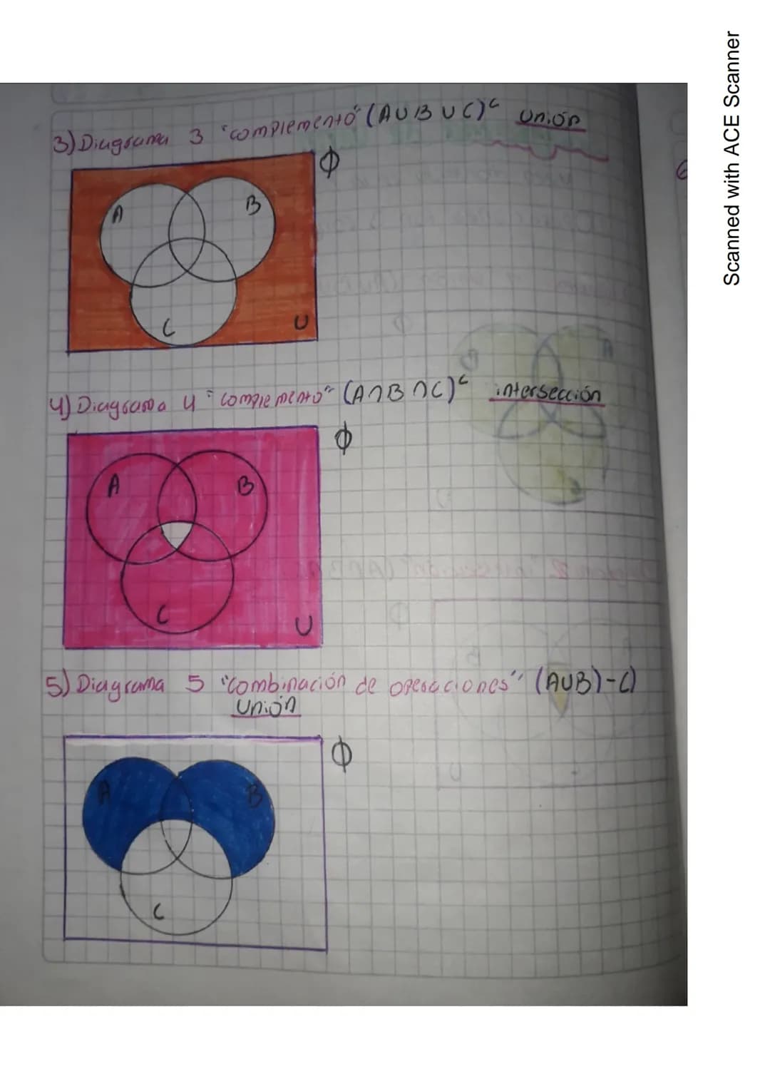 ### Definición de Conjunto
Un conjunto es una agrupación de varios elementos que comparten una característica común. Se simbolizan con letra