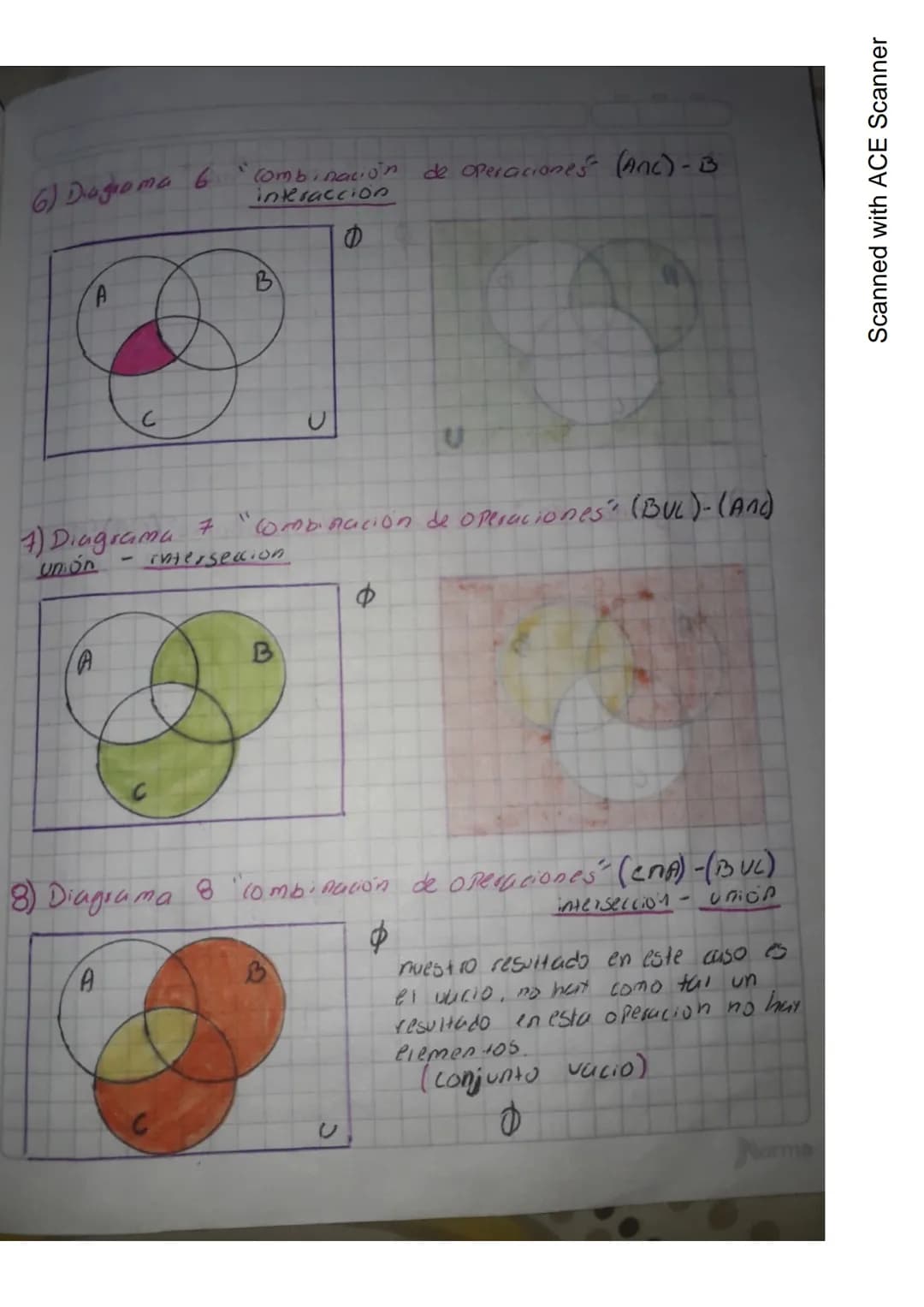 ### Definición de Conjunto
Un conjunto es una agrupación de varios elementos que comparten una característica común. Se simbolizan con letra