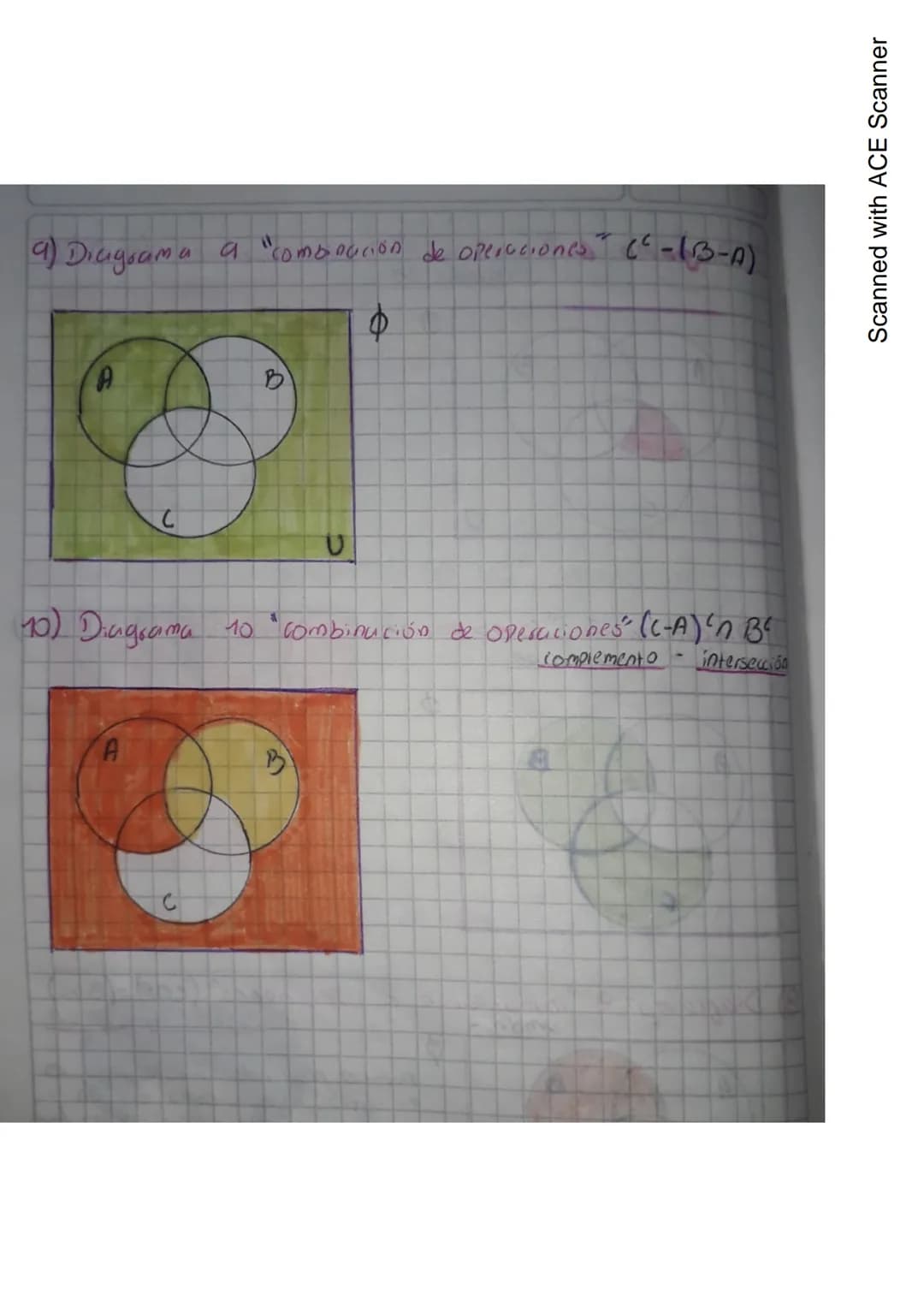 ### Definición de Conjunto
Un conjunto es una agrupación de varios elementos que comparten una característica común. Se simbolizan con letra