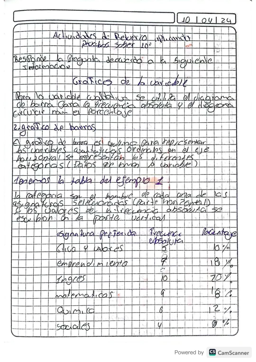 10 104124
# Actividades de Refuerzo aplicadas
pruebas saber 10°
Responde la pregunta de acuerdo a la siguiente
información:
## Gráficos d