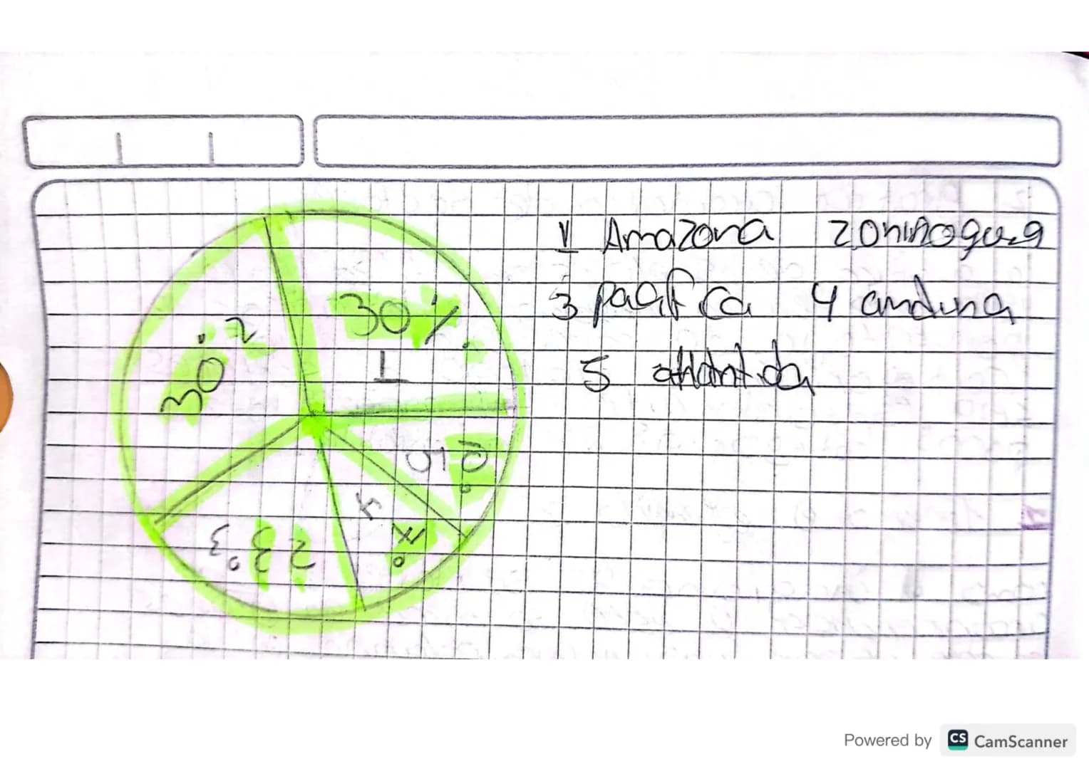 10 104124
# Actividades de Refuerzo aplicadas
pruebas saber 10°
Responde la pregunta de acuerdo a la siguiente
información:
## Gráficos d