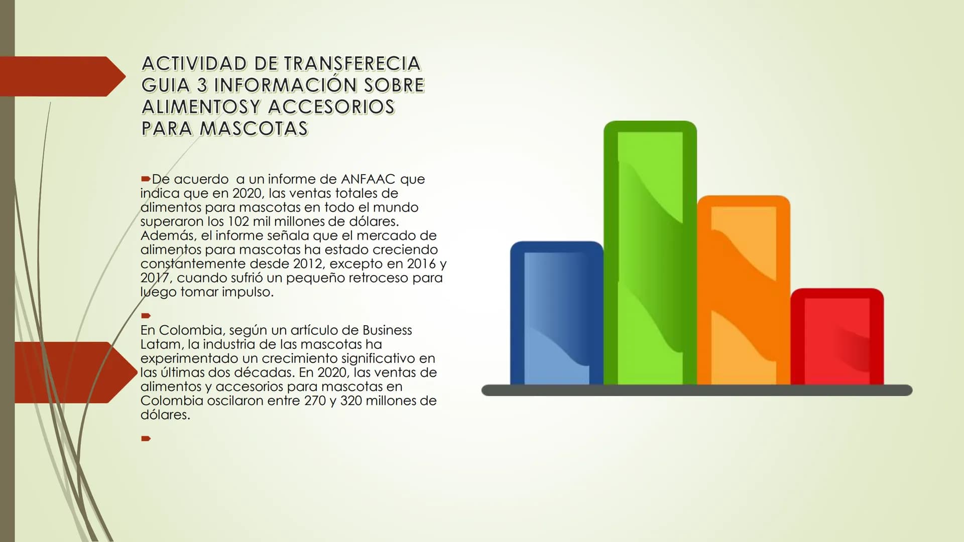 CONTENIDO # OBJETIVO GENERAL
Diseñar una red de distribución de
alimentos y accesorios para
mascotas a través de plataformas
digitales de re